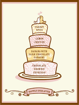 cake sign