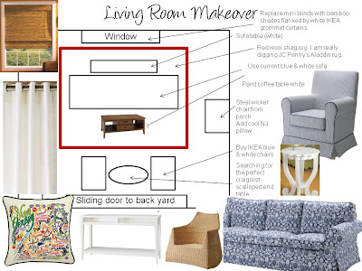 Design Livingroom on All Things Republican   Living Room Makeover Or Make Under