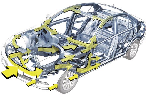 [2008-Mercedes-Benz-C-Class-Euro-NCAP-test-03.jpg]