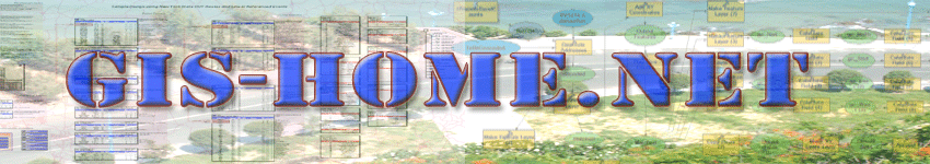 Your GIS Home.