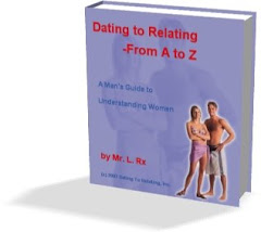 Dating to Relating – From A to Z