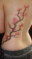 Meaning of Cherry Blossom Tattoos