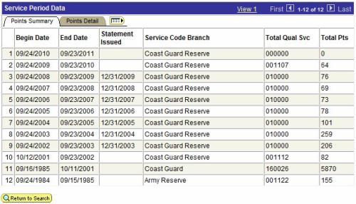 ... active duty retirement reserve retirement disability retirement pay