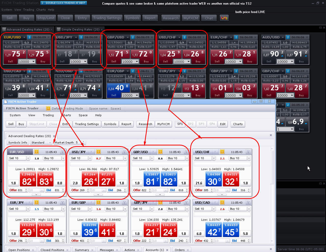 Forex factory fxcm