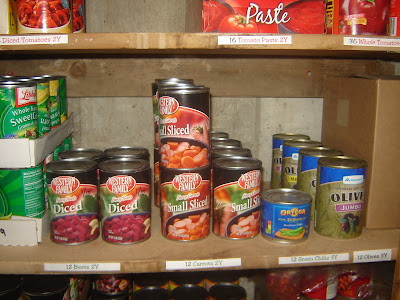 Food Storage Organizer Food Storage Shelves To Build Or Not To