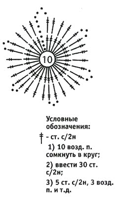 [scheme2.jpg]