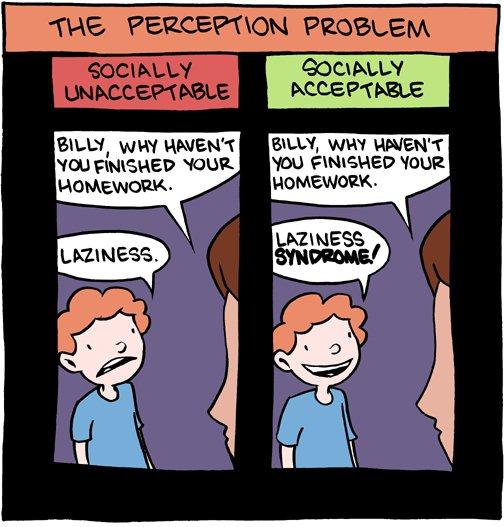 [The+Perception+Problem.jpg]