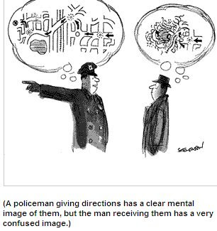 Barriers In Communication