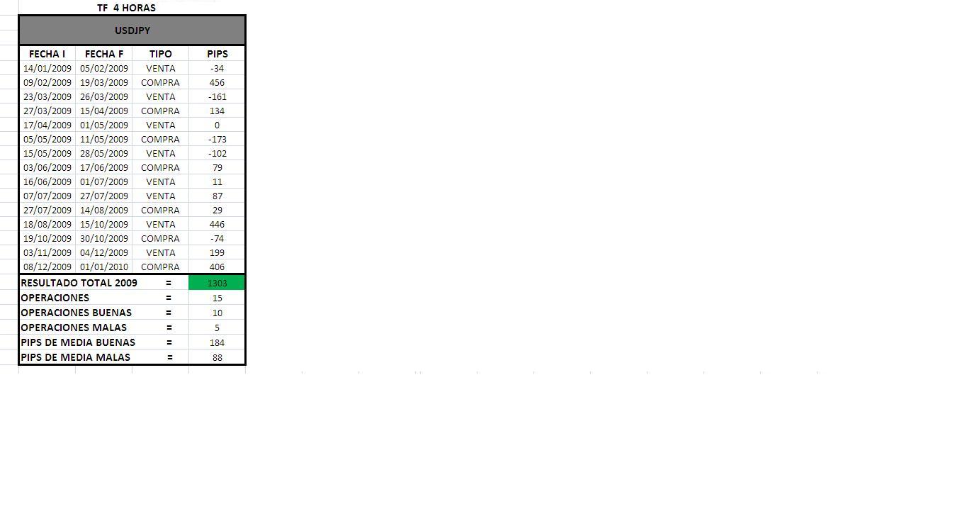 [USDJPY.JPG"><img style="float:left]