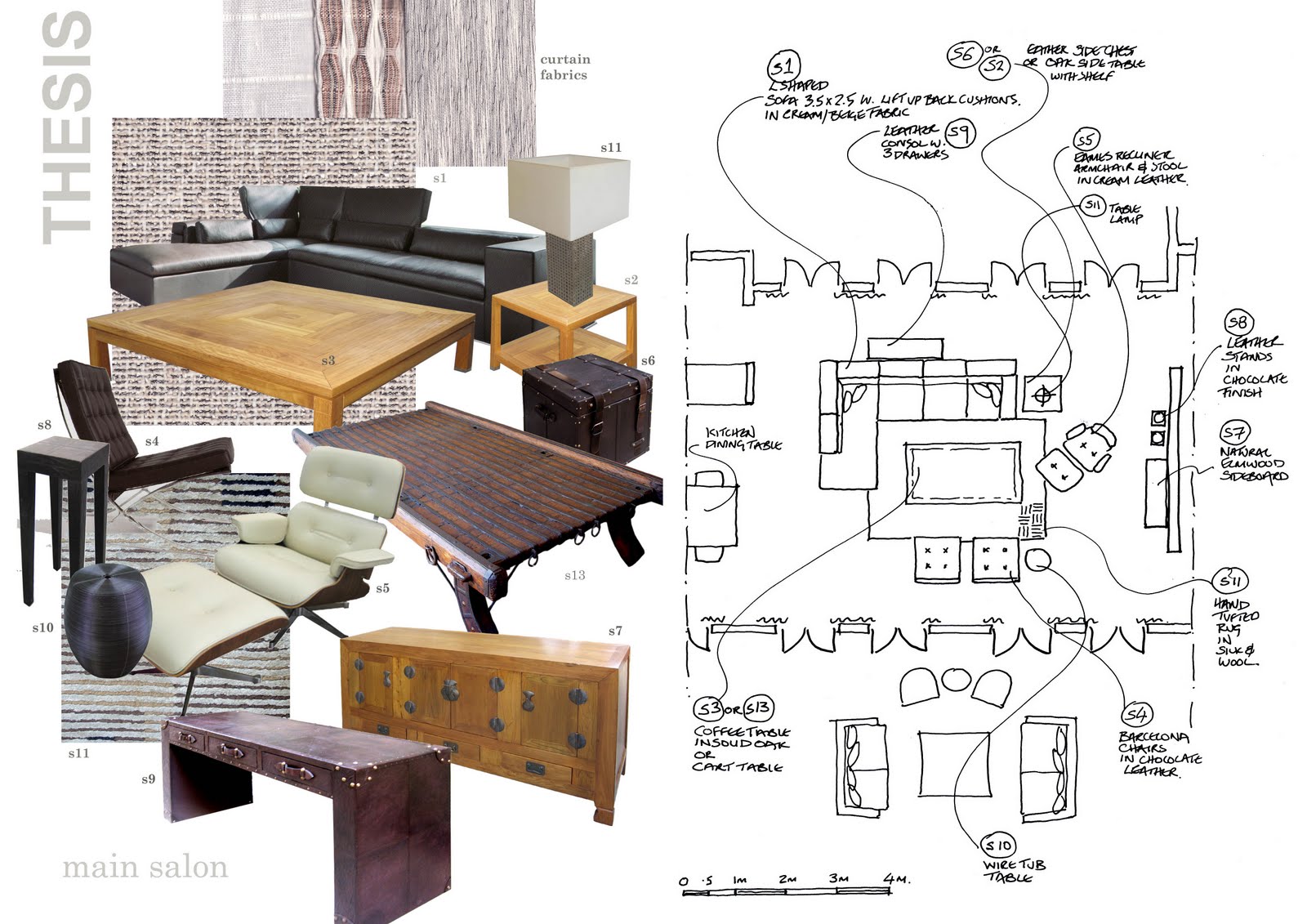 Plan Interior Design