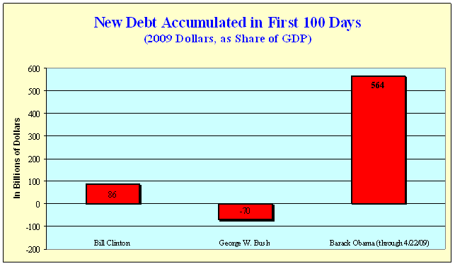 [NEW+DEBT.gif]