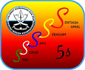 LOGO 5S PKPN