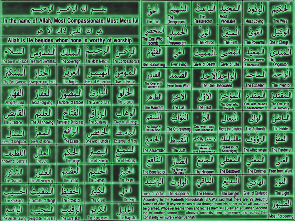 http://4.bp.blogspot.com/_1F-5yioDoJ0/TSM9TyWMcFI/AAAAAAAAAeY/8VXztOjx5M8/s1600/asma%2Bul%2Bhusna.jpg