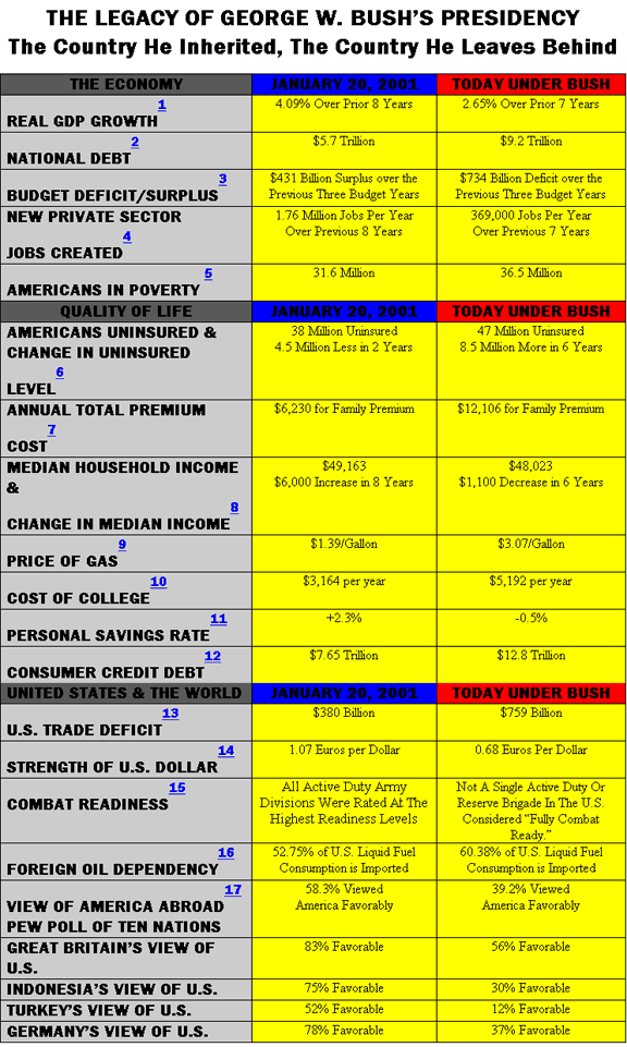 [rchart4.gif]