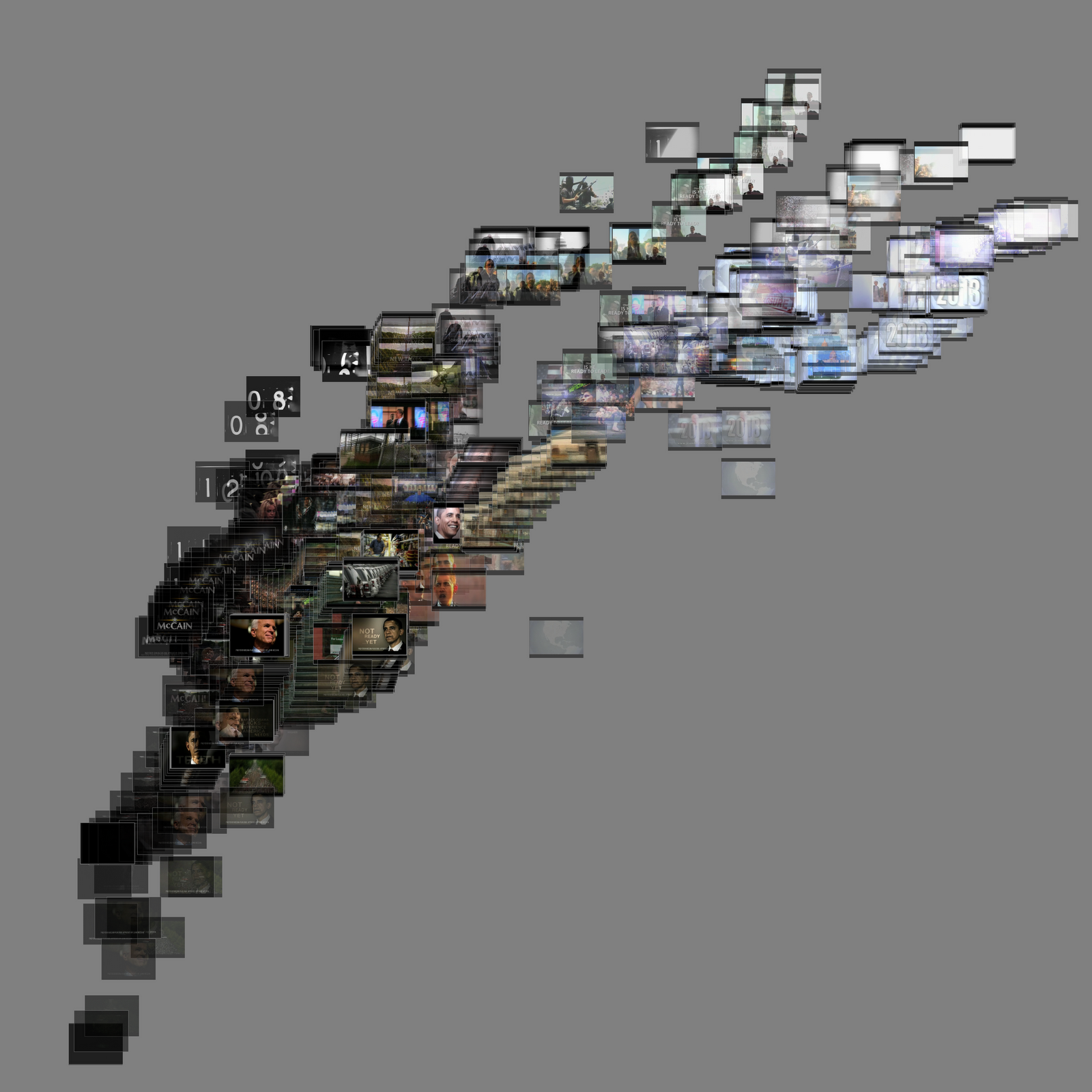 image map comparison of obama tv ads x axis mean grayscale value for all pixels in single frame y axis mean standard deviation for pixel grayscale image map comparison of obama tv ads x axis mean grayscale value for all pixels in single frame y axis mean standard deviation for pixel grayscale