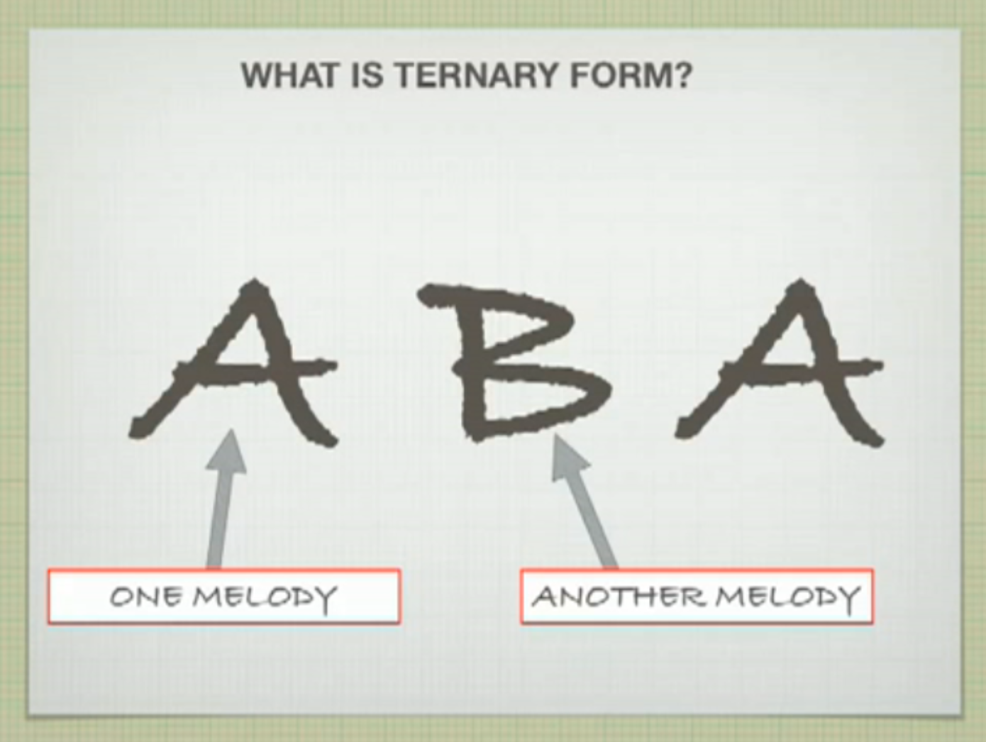 classical musical form basics aba form
