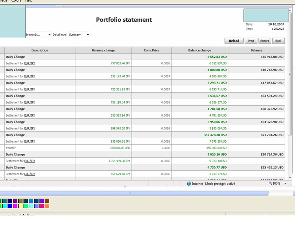 TRADER FOREX ACCOUNT