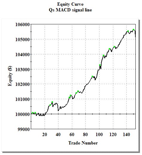 [macd+2.bmp]