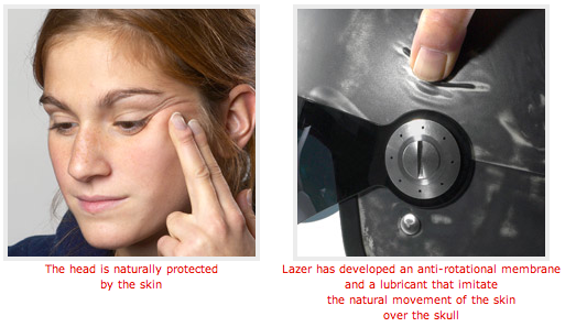 lazer superskin helmet - pushing real skin and the helmet's skin
