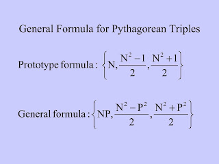 Plate5: Genral formula for