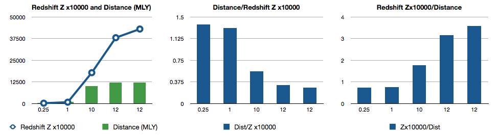 [Redshift+2003.png]