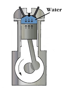 hydrostatic lock