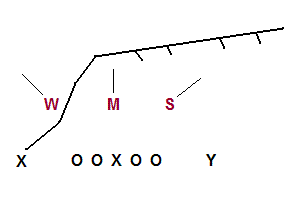CROSS-route.gif