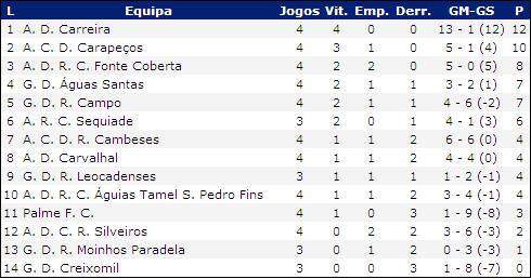 [Jornada+4_L.JPG]