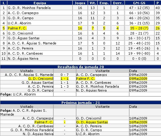 [Jornada+20_0809.JPG]