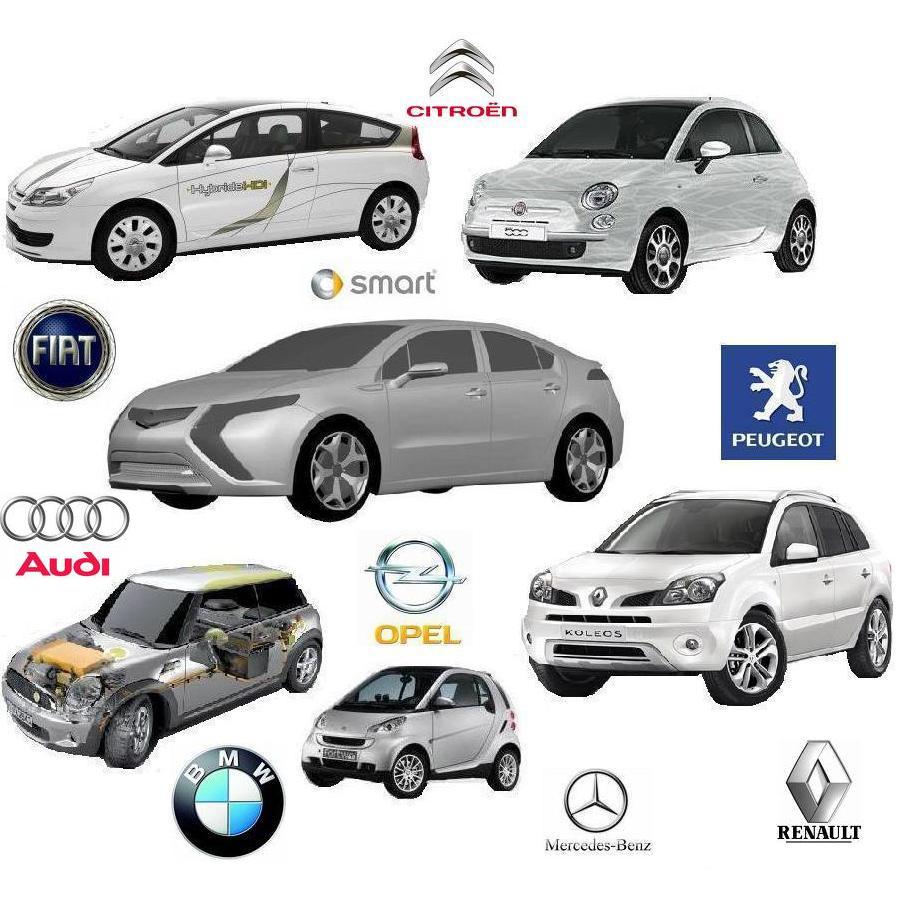 European Car Brands