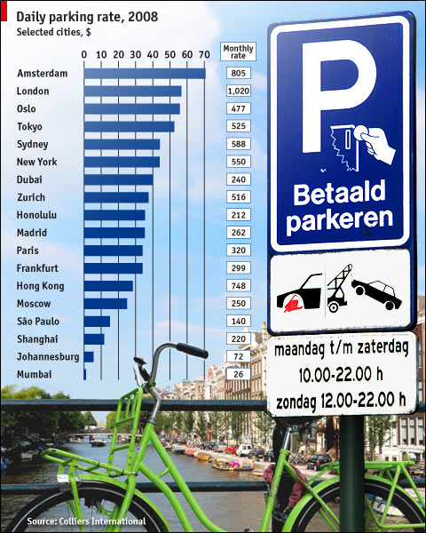 [parking_main.jpg]