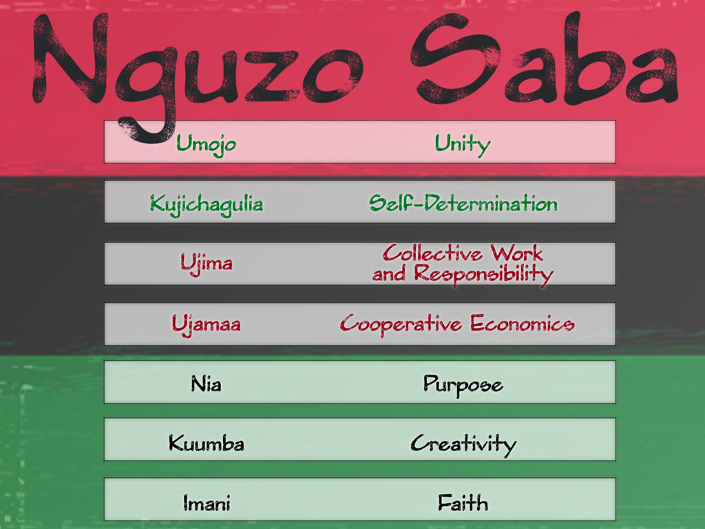 muata s truth telling be christian and be kwanzaa muata s truth telling be christian and be kwanzaa