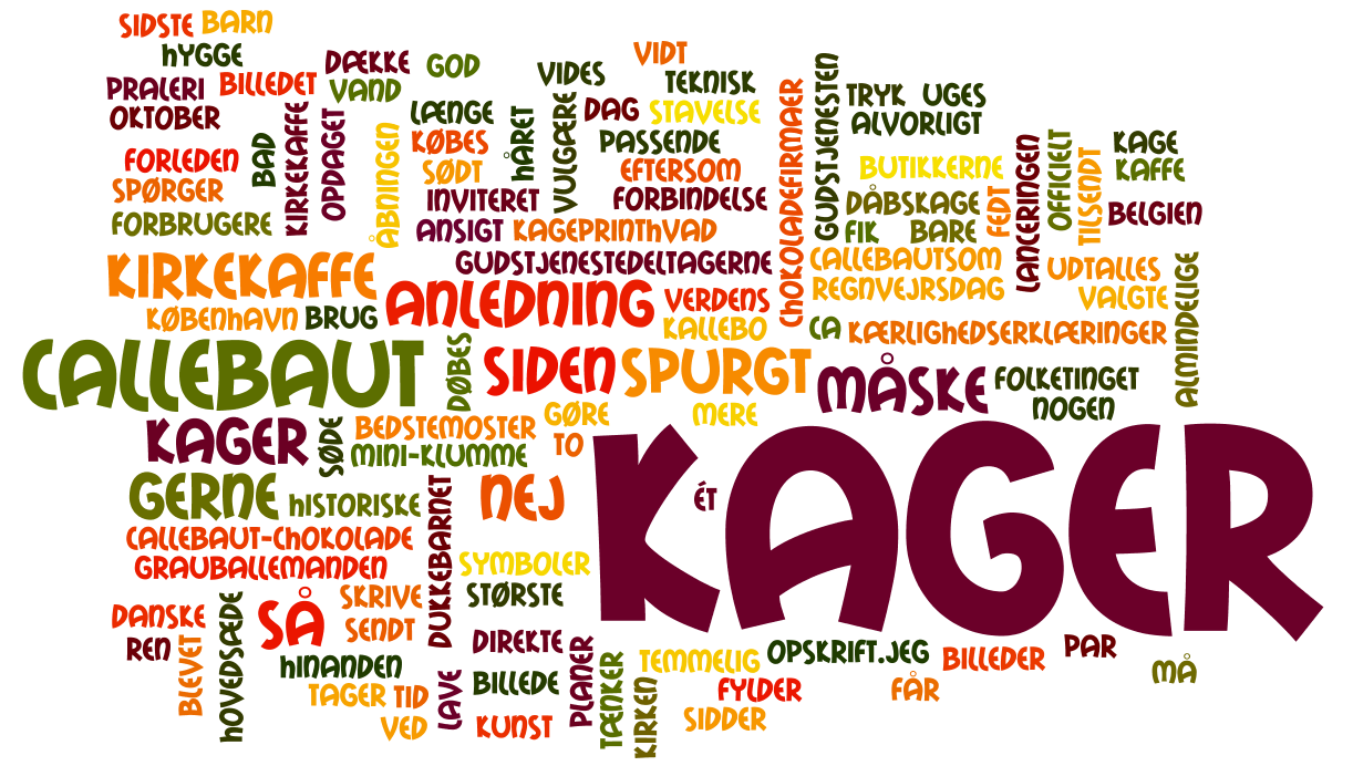 Kage! Kage! Kage! Kage! Kage! Kage!  som set af Wordle