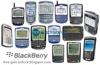 Drivers Blackberry