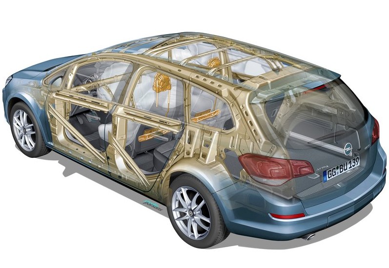 Opel Astra Sports Tourer technical view Opel Astra Sports Tourer technical view