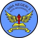 WICESA ANGGADHA