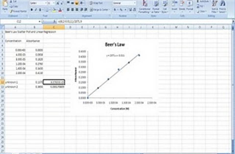 how to plot a graph in excel using an equation how to plot a graph in excel using an equation