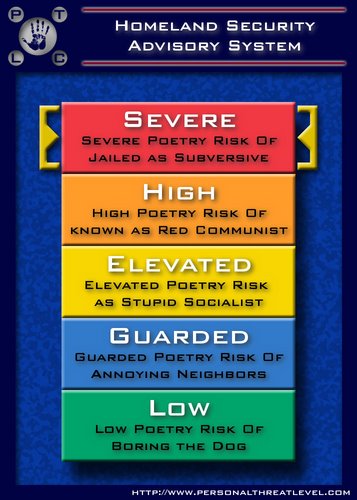 Poetry Security Threat Levels