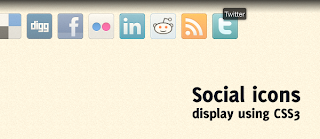 Best Social Bookmarking Widget To Add in Blogger