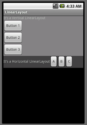 LinearLayout LinearLayout