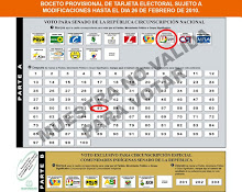 LOS COLOMBIANOS EN EL EXTERIOR VOTANRAN  ASÍ: PARTIDO DE LA U. MARTHA VARÓN -403