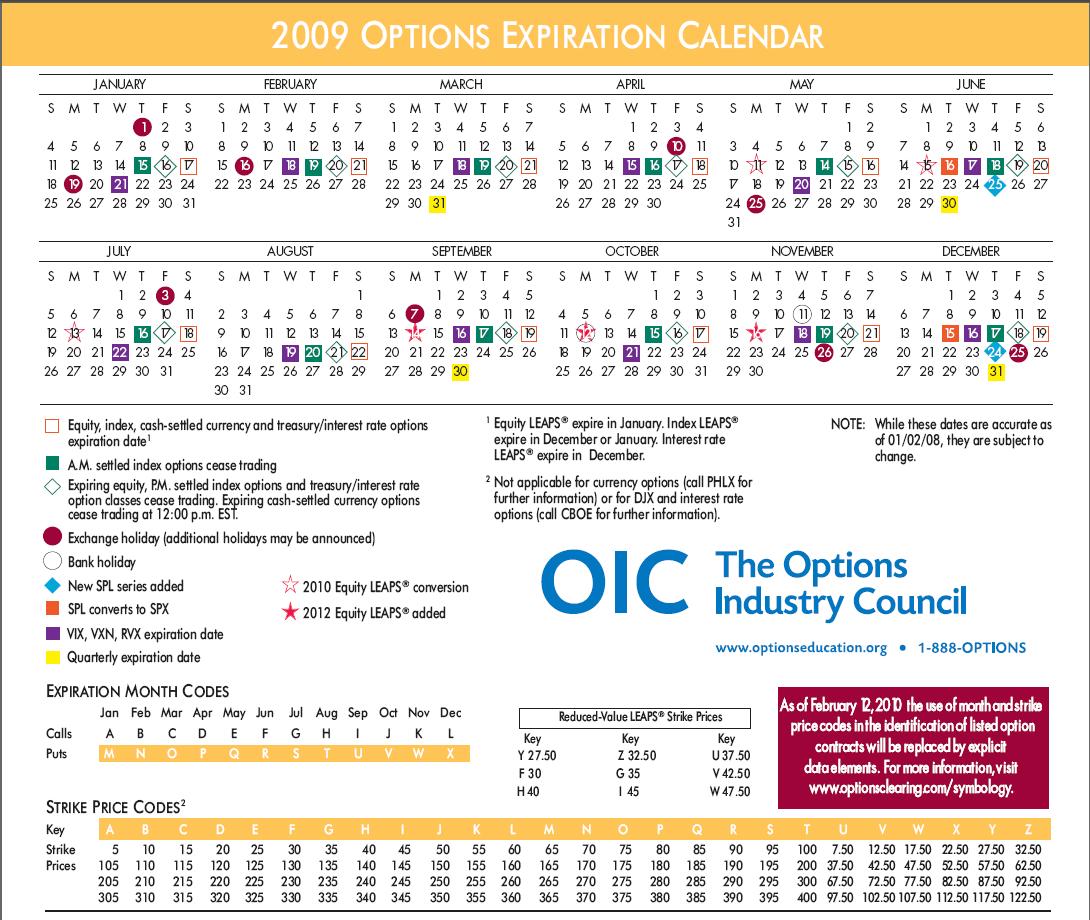 [options+expiration+2009+calendar.jpg]