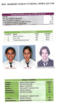 Indian School Prospectus
