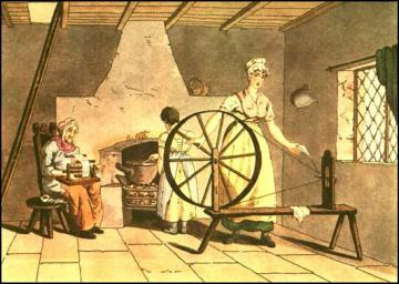 an analysis of the role of the steam engine and the ways of the industrial revolution The industrial revolution is the term used for the period between 18th and 19th this revolution was an economic one, and it changed the way the world produced goods some of the biggest advancements were in steam power arkwright's invention played an important role in the development of the factory system. an analysis of the role of the steam engine and the ways of the industrial revolution The industrial revolution is the term used for the period between 18th and 19th this revolution was an economic one, and it changed the way the world produced goods some of the biggest advancements were in steam power arkwright's invention played an important role in the development of the factory system.