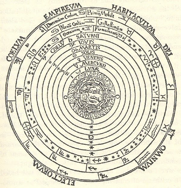 an introduction to the various models of the universe aristotle Aristotelian universe - the greek philosopher aristotle, in the 4th century bc, established a geocentric universe in which the fixed, spherical earth is at the centre, surrounded by concentric celestial spheres of planets and stars. an introduction to the various models of the universe aristotle Aristotelian universe - the greek philosopher aristotle, in the 4th century bc, established a geocentric universe in which the fixed, spherical earth is at the centre, surrounded by concentric celestial spheres of planets and stars.