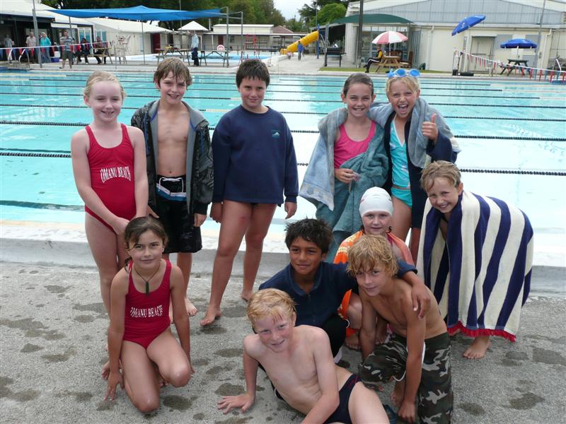Swimming Groups