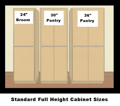 Laminate Kitchen Cabinets Kitchen Cabinet Sizes Kitchen Cabinet