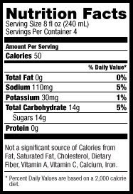 gatorade nutrition drink potassium facts sports panel banana february