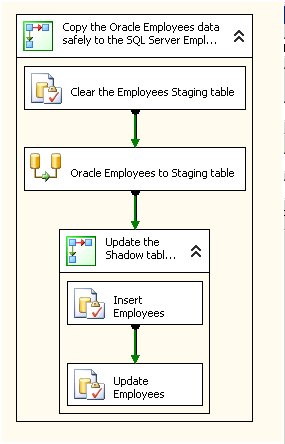 [SSIS5.bmp]