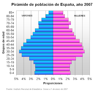 ESTADISTICA JAPON estadistica japon: